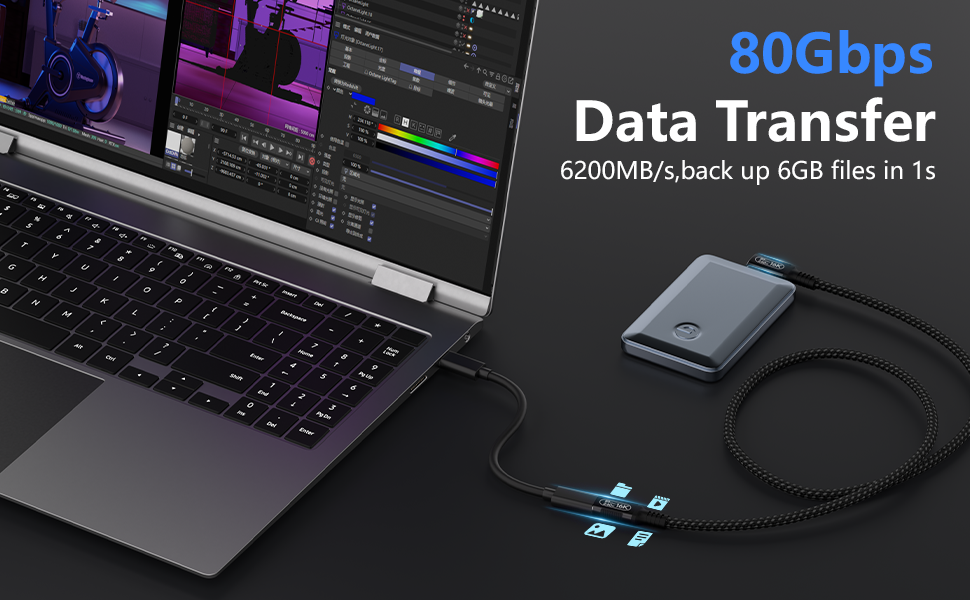 80Gbps Data Transfer
