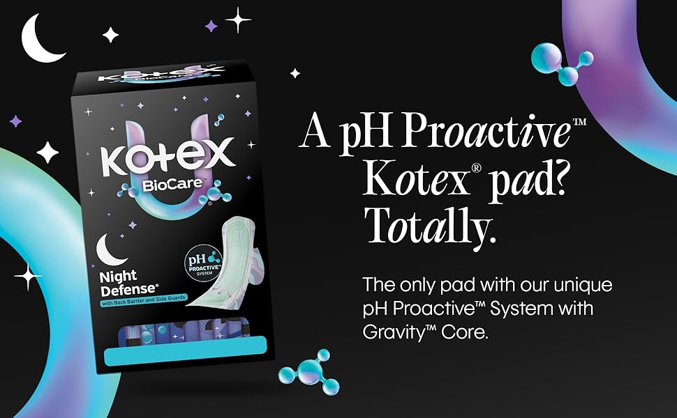 pH Proactive