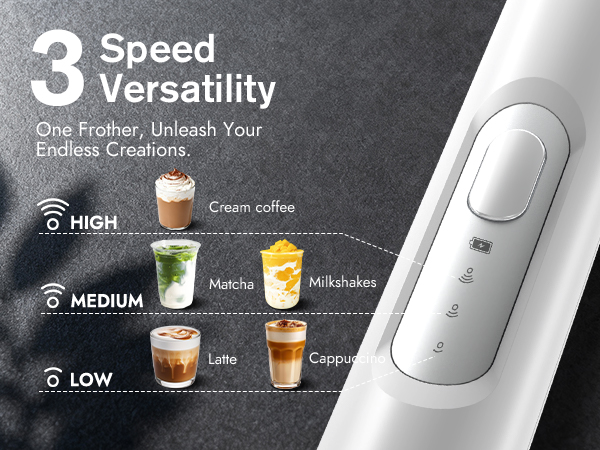 3-Speed Versatility