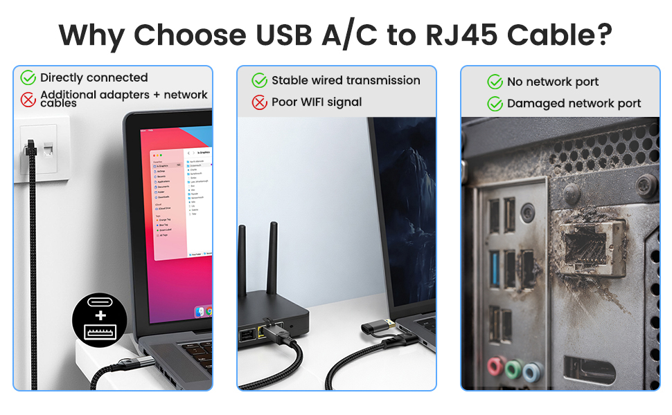 Why Choose