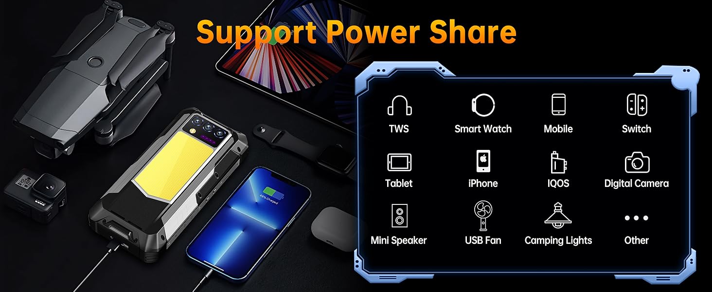 18W fast bidirectional charging allows it to serve as an emergency power source for other devices