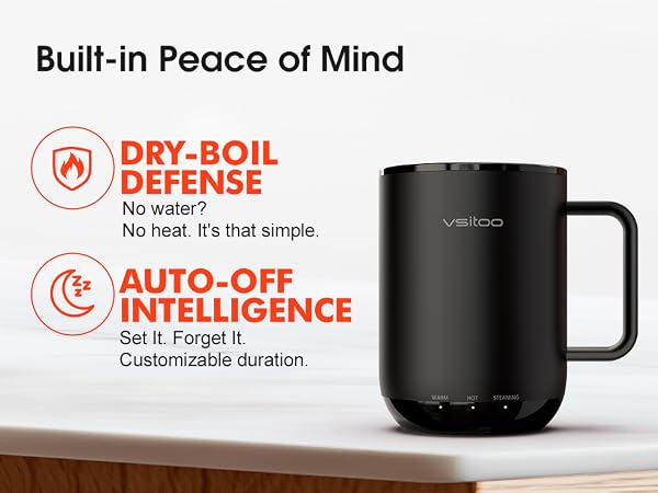 smart mug