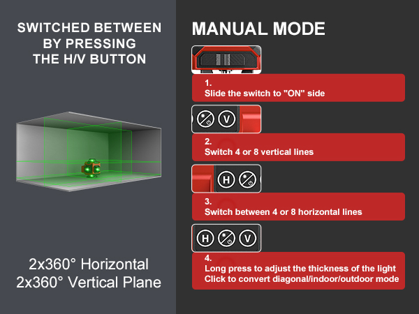 Quick Usage Guide