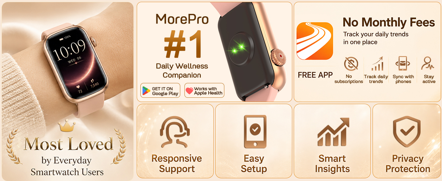 heatth tracker watch for women men