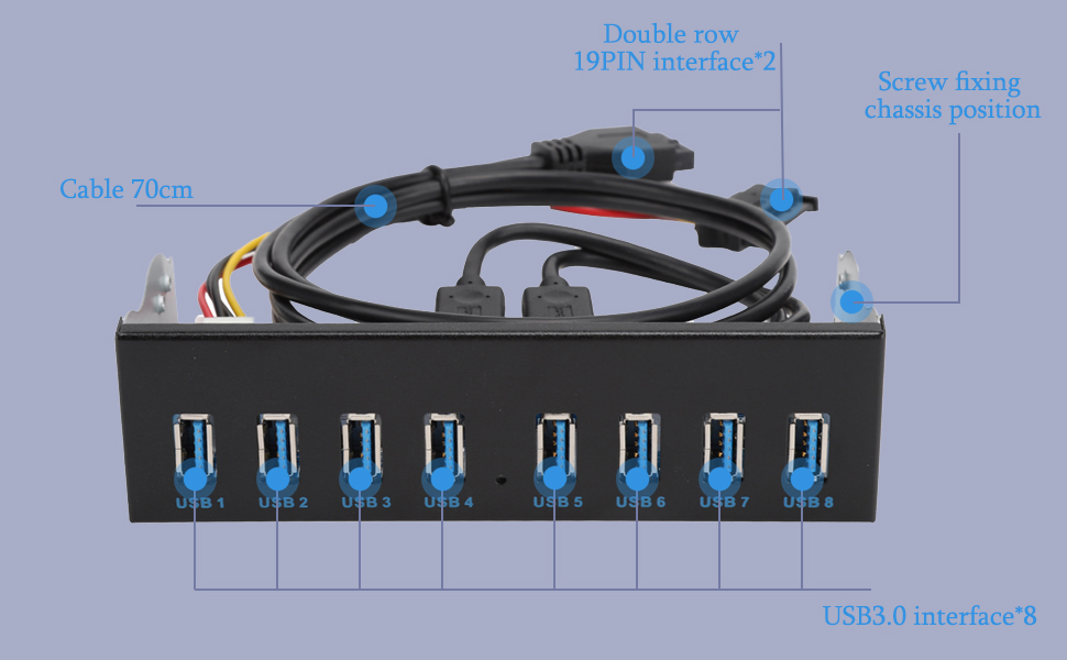 Optical drive panel introduction