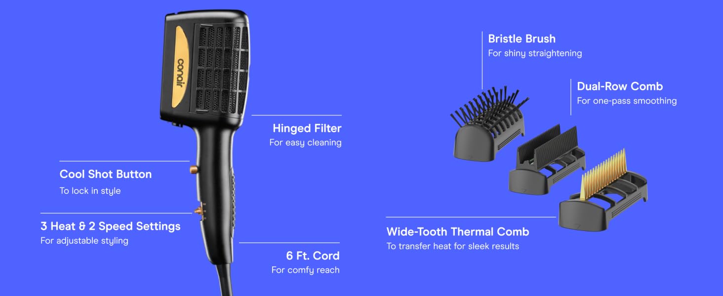 Product highlights