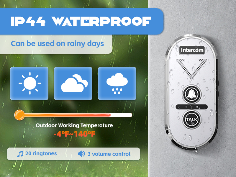 wireless doorbell with intercom