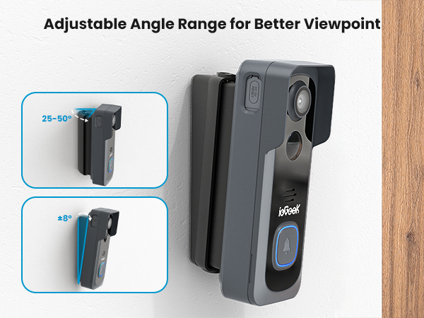 Adjust the horizontal and vertical monitoring range through the doorbell angle bracket.