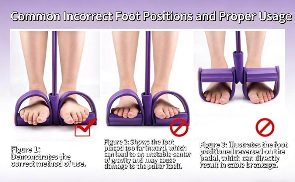Common Incorrect Foot Positions and Proper Usage