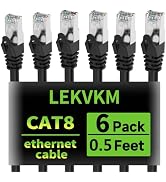 LEKVKM Cat8 Ethernet Cable 0.5 ft, 6-Pack S/FTP Shielded LAN Network Cord, 40Gbps 2000MHz Heavy D...