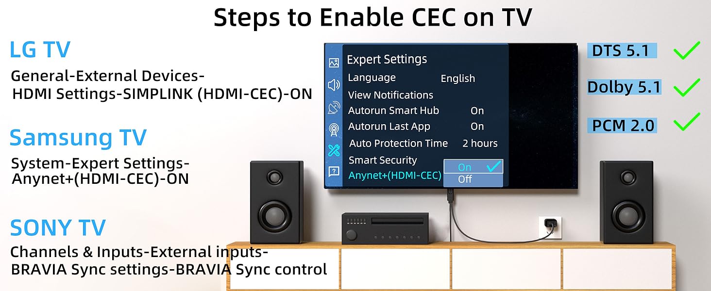 Enable CEC on TV