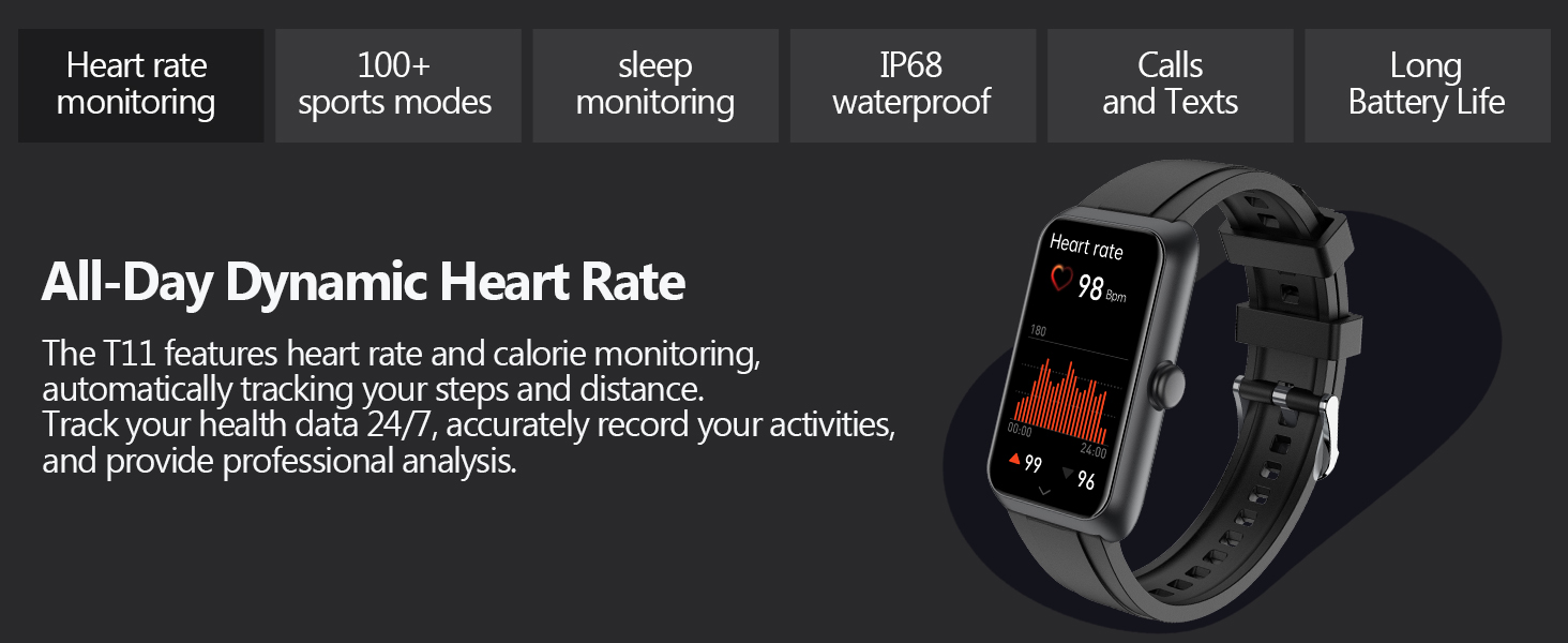 Heart Rate
