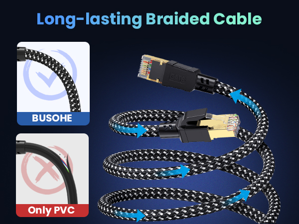 ethernet cable