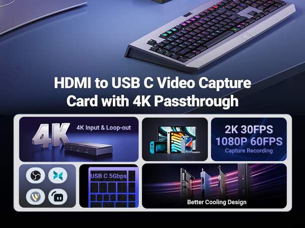 HDMI Video Capture