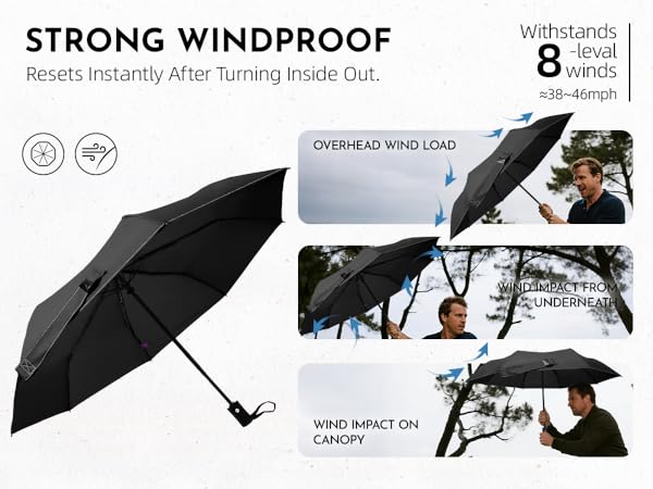 windproof