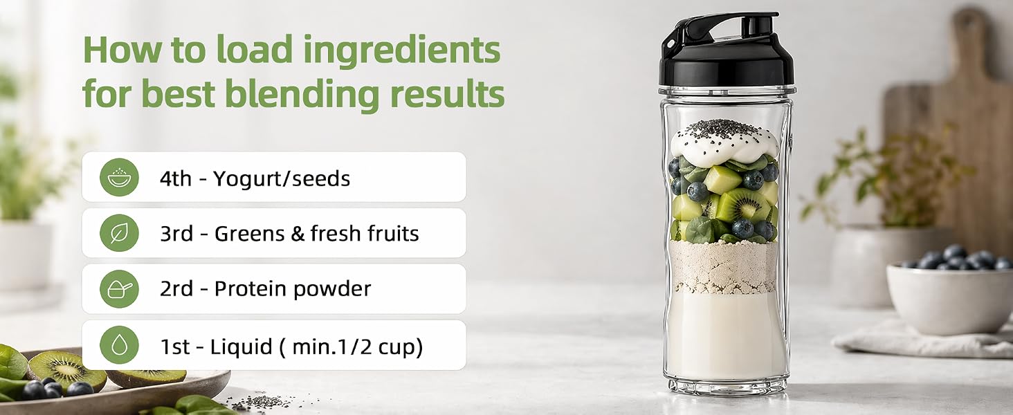 blending tips