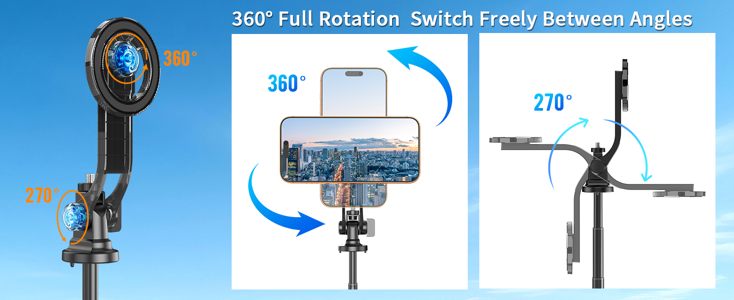 Flexible Angles for Shooting