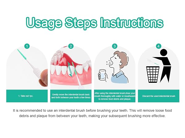 interdental Brush