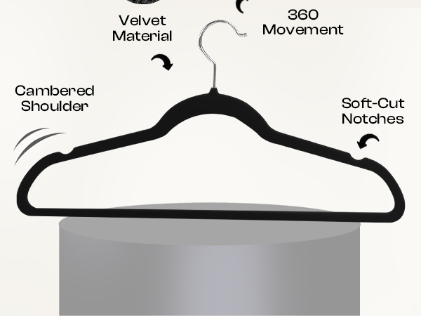 Velvet Hangers