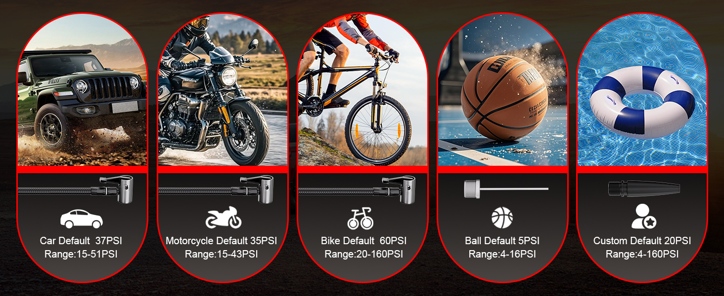 Tire Inflation in multiple scenarios.