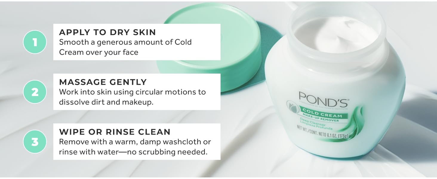 Daily Skin Magic