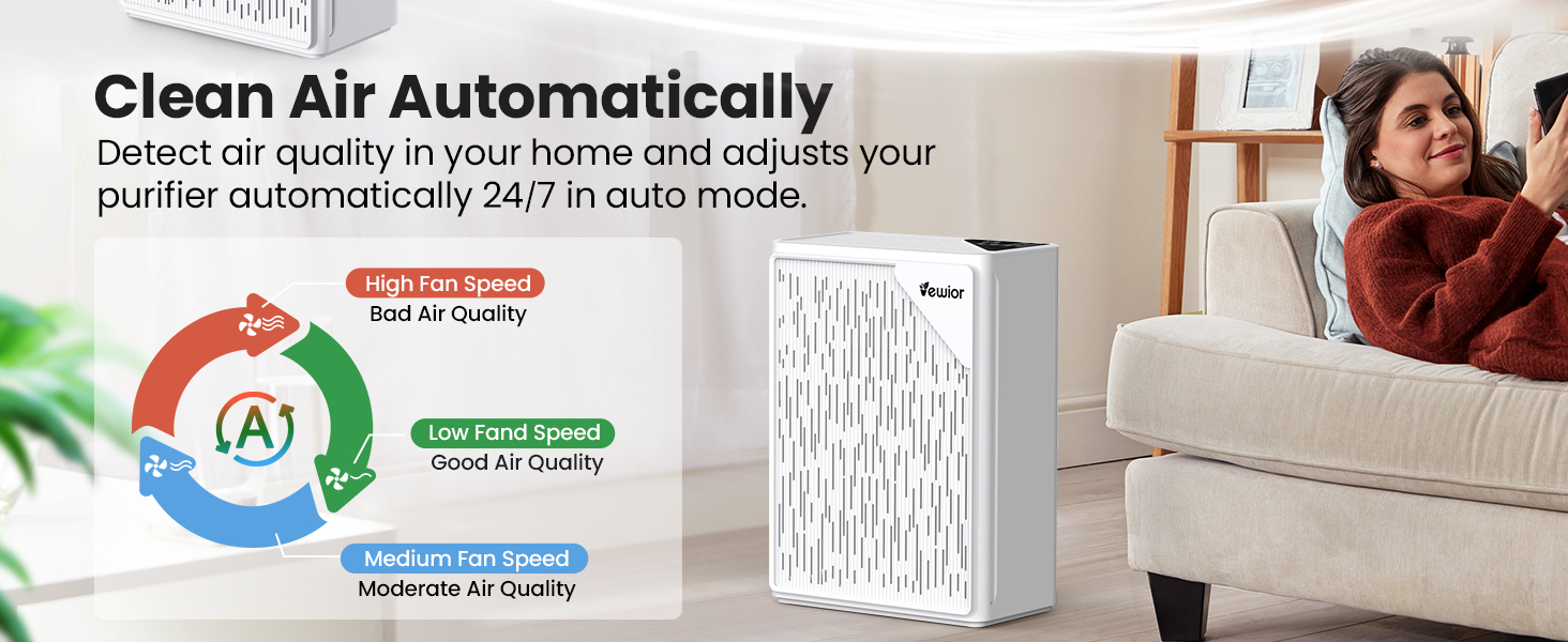 air purifier with auto mode