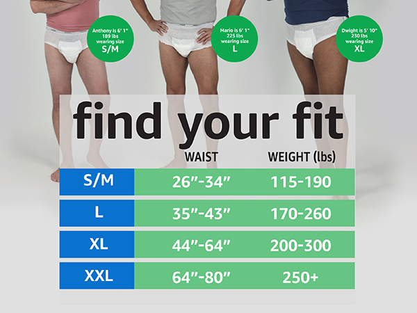 basics adult incontinence, postpartum, adult diaper for men
