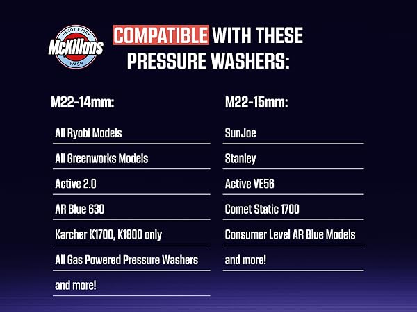 McKillans Short Pressure Washer Gun with Swivel