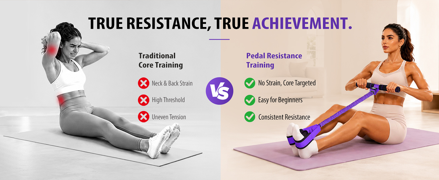 pedal resistance bands with handles