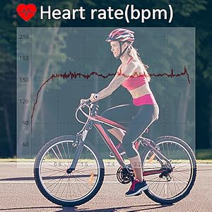blood pressure watch