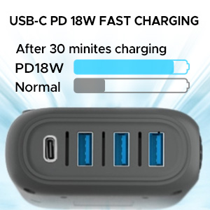 type c PD 18W fast charging