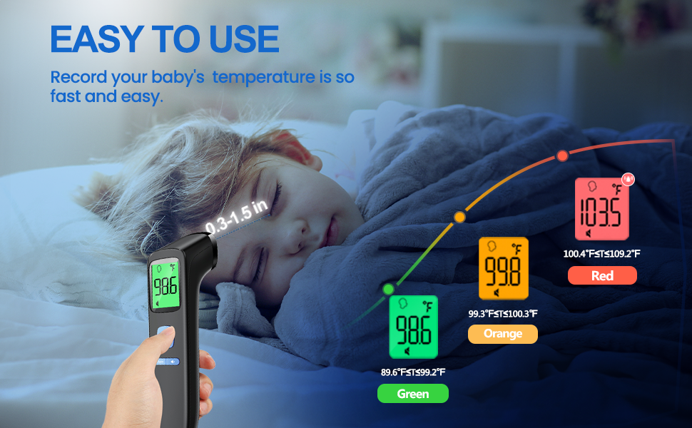 Digital Thermometer