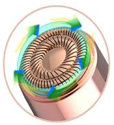Gurelax Replacement Heads for Finishing Touch Flawless Facial Hair Remover for Women, Replacement...