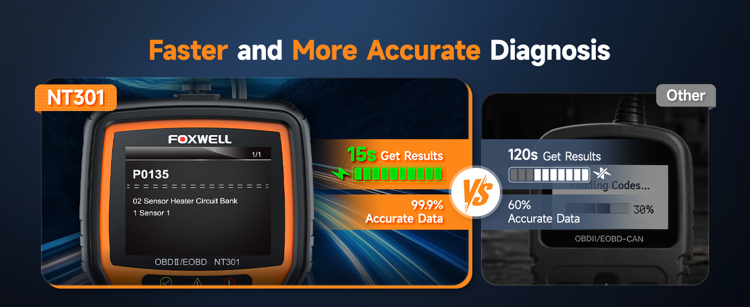 code reader for cars