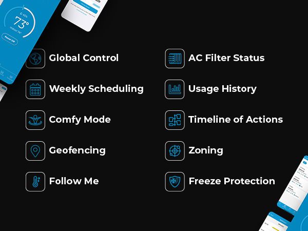 Cielo Breez smart wifi controller for AC offers smart features. i.e geofencing, schedules & more