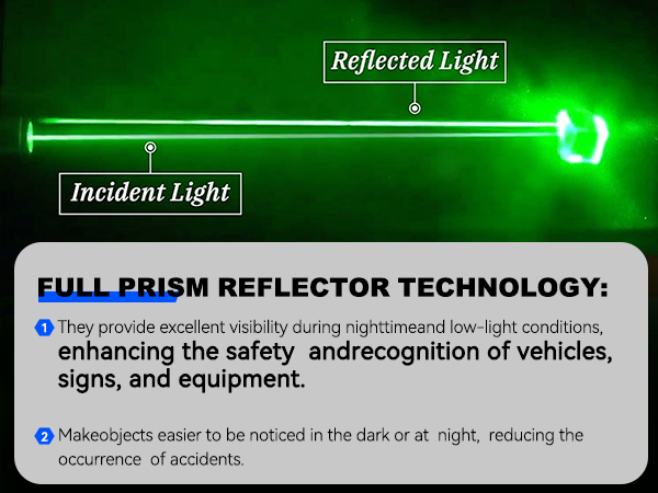 Reflector technology