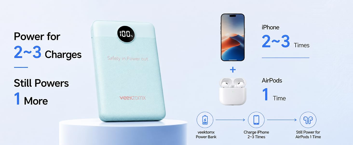 usb c power bank