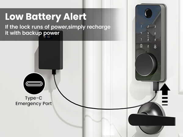 smart lock