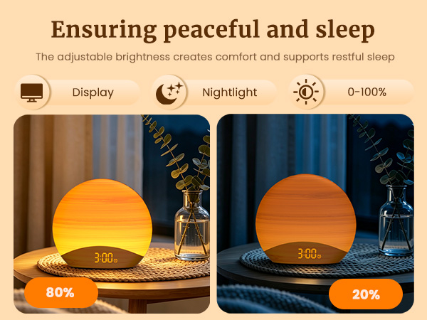 Ensuring peaceful and sleep