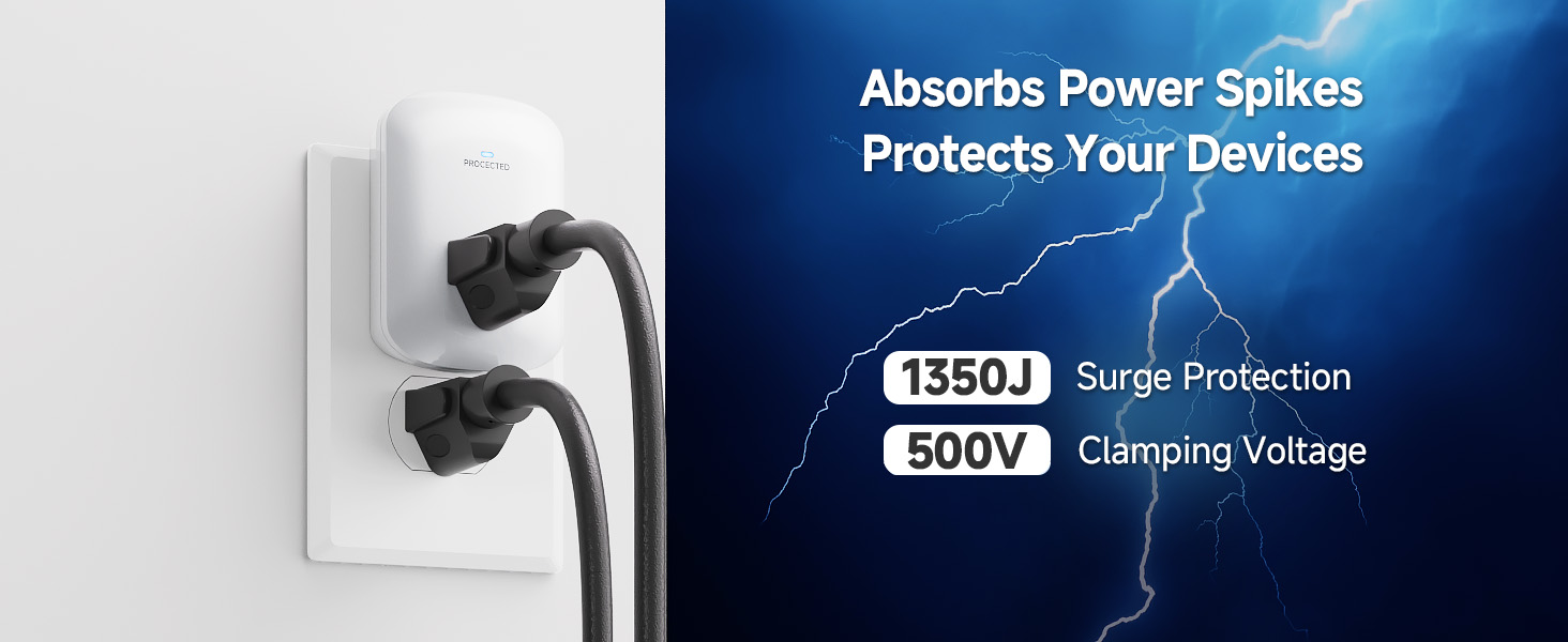 Wall Surge Protector Outlet with 500V Clamping Voltage, 15A, 1875W, and LED Indicator