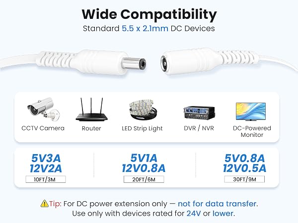 DC5521