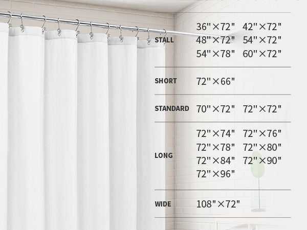 mobile-size chart