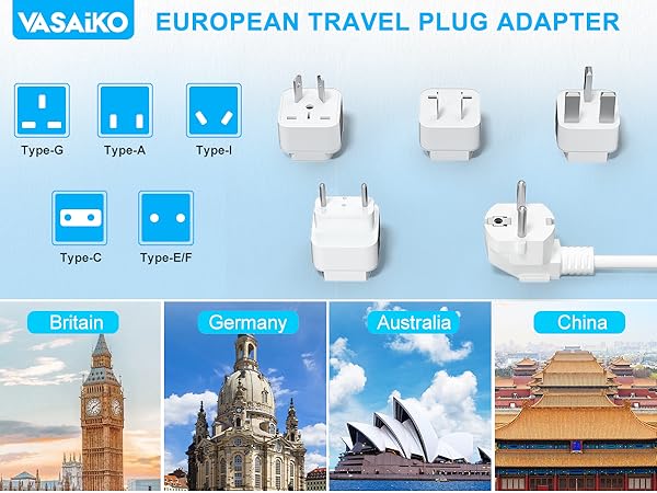 Voltage Converter for European Travel