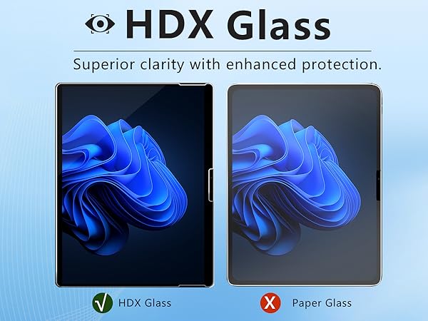HD clarity glass screen protector for Surface Laptop Go 3/2/1 12.4 inch compared with standard film