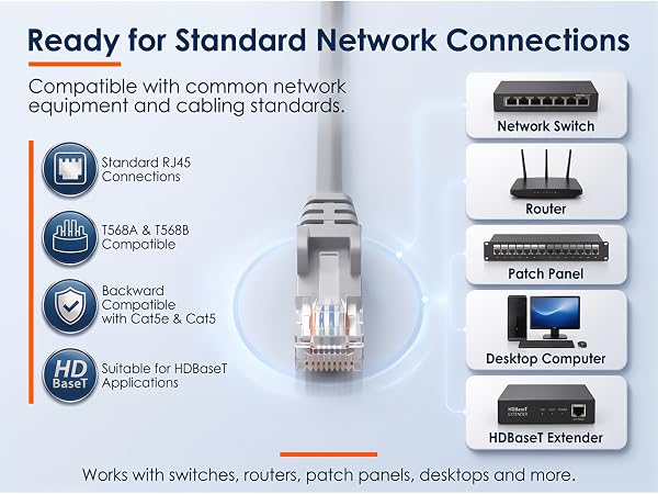 4 foot cat6a patch cables 4' network cat 6 4ft flat cat6a 5 ft cat6 ethernet cable