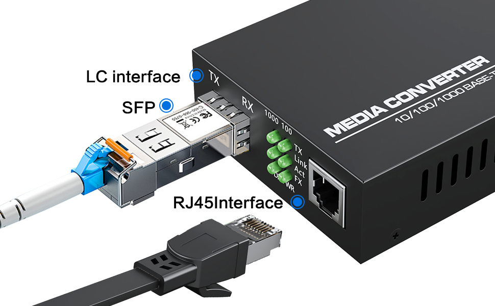 Compatible with Wide Rangeof SFP Modules