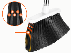 Heavy Duty Broom