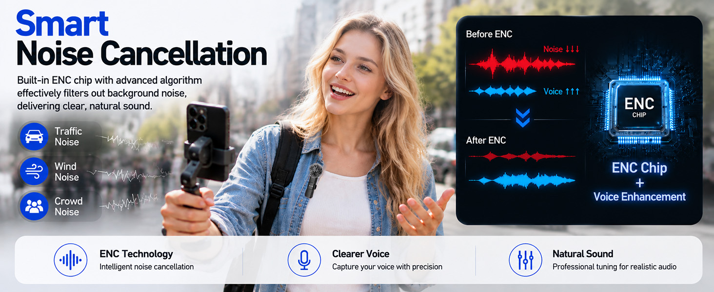 smart noise cancellation
