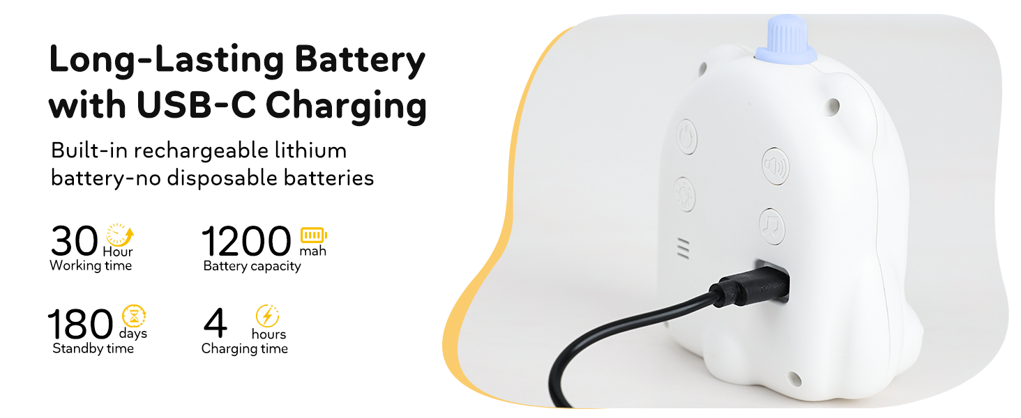 Long-Lasting Battery with USB-C Charging