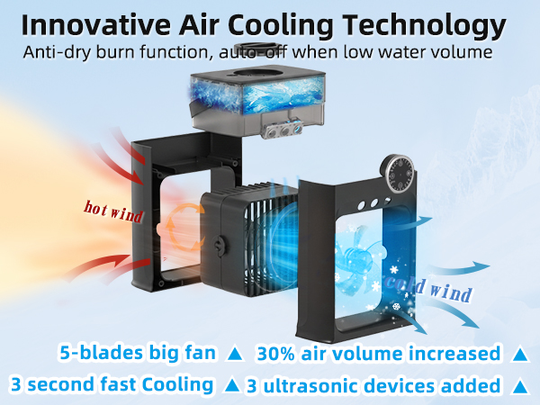 portable air conditioner
